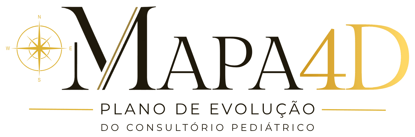 Mapa 4D — Plano de Evolução do Consultório Pediátrico